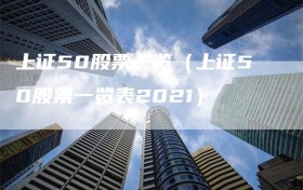 上证50股票一览（上证50股票一览表2021）