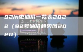 92历史油价一览表2022（92号油价趋势图2020）