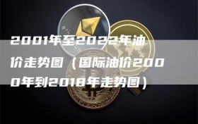 2001年至2022年油价走势图（国际油价2000年到2018年走势图）