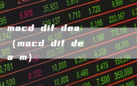 macd dif dea（macd dif dea m）