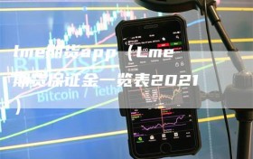 lme期货app（Lme期货保证金一览表2021）