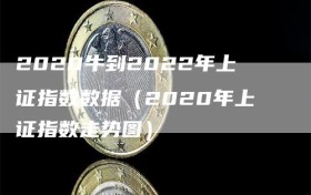 2020牛到2022年上证指数数据（2020年上证指数走势图）