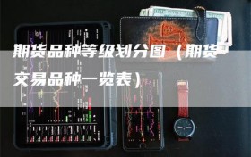 期货品种等级划分图（期货交易品种一览表）