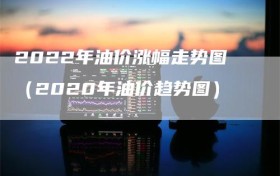 2022年油价涨幅走势图（2020年油价趋势图）