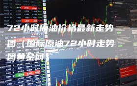 72小时原油价格最新走势图（国际原油72小时走势图黄金网）